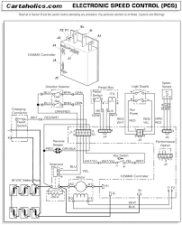 These instructions will likely be easy to understand and use. Ez Go Controller Wiring Diagram Safety Schematic Wiring Stereoa Sampwire Jeanjaures37 Fr