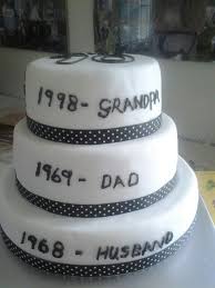 Funny, elegant and happy pictures of 50th birthday cakes for her and him. My Dad S 70th Birthday Cake Birthday Cakes For Men Dad Birthday Cakes Birthday Cake For Dad