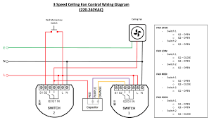 controls ceiling fan with fibaro dimmer