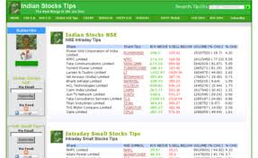 Nse Tipz In Website Nse Intraday Tips Small Stocks Tips