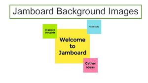 Are you looking to add so spice to your google slides? Jamboard Image Backgrounds Youtube