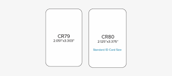 The standard, most popular id card size is 3.375″ x 2.125″. Id Card Sizes Cr80 Card Png Image Transparent Png Free Download On Seekpng