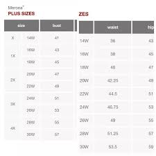 66 Prototypic Catherines Size Chart