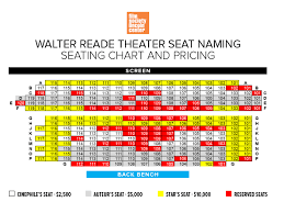 6 Walter Reade Theater 29 Photos 48 Reviews Cinema 165 W