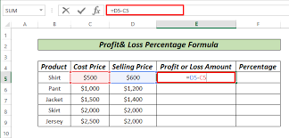 Loss Percentage Formula In Excel