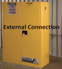 grounding a justrite safety cabinet