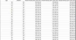 Military Life Planning gambar png