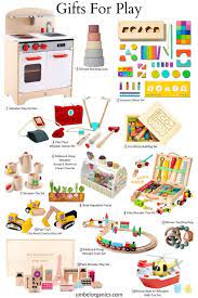 eco friendly gift guide for kids