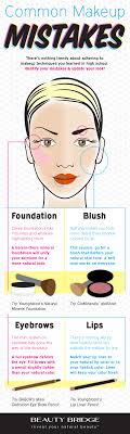 tips to flawless makeup infographics