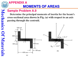 ppt appendix a moments of areas