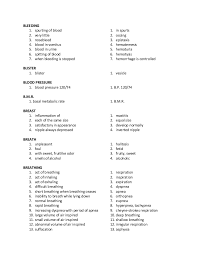 Table Of Descriptive Terms Commonly Used In Charting