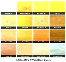 Light Wood Stain Palette Dye Oak For Furniture Msanuki Info