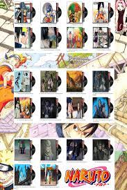 Naruto Complete Arcs - ICON PACK by HarunobuMadarame on DeviantArt