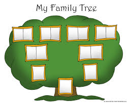 Family Tree Template Chart For Kids With Picture Frames For