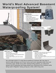 Local, 4th generation family business providing basement waterproofing, foundation repair, and crawl space waterproofing in the nj, pa, and delaware areas. Safeedge Waterproofing System Basement Drainage Safebasements