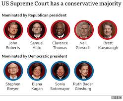 We expect that the appellate court is likely to overturn the decision in 2019, and if not, scotus will in 2020, said a team of leerink analysts led by ana gupte in a note monday. Ruth Bader Ginsburg Death How Has Trump S Supreme Court Changed America Bbc News