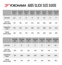 Buy Yokohama A005 Racing Slicks Demon Tweeks
