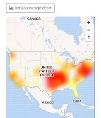 Service outages everywhere ...