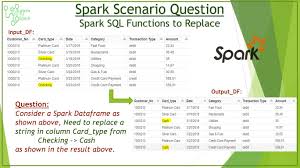 how to replace a string in spark