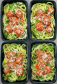 zucchini noodles with meat meal