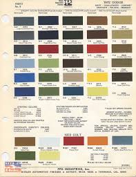 70 74 Dodge Paint Color Chip Charts Challenger E Bodies