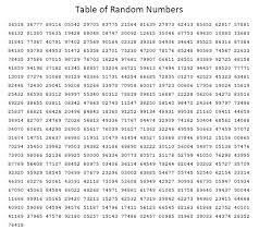 table of random numbers