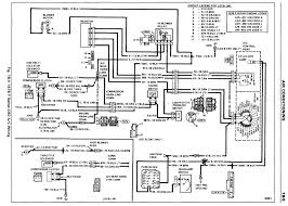 Fleetwood motorhome wiring diagram 1988 fleetwood southwind motorhome wiring diagram a wiring diagram is a streamlined traditional photographic representation of an electrical circuit. 1977 Dodge Motorhome Wiring Diagram Wiring Diagram Page Loot Hike Loot Hike Faishoppingconsvitol It
