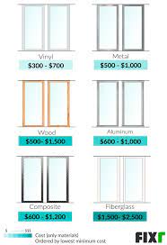 cost to install sliding patio door