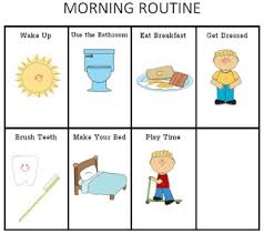 Ourhomecreations Printable Morning And Nightime Routine