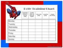 Potty Training Charts Printable Kozen Jasonkellyphoto Co
