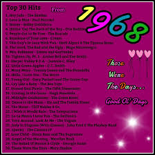 1968 Top 30 Hits Music Charts Hit Songs Sunshine Of Your