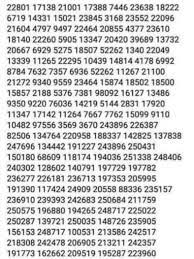 Pin on Codes