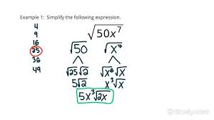 Odd Exponent Algebra