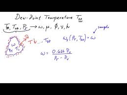 Dew Point Temperature