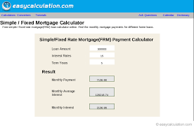 Excel Simple Mortgage Calculator Spreadsheet Free Download