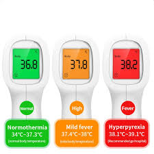 Knowing The Normal Body Temperature In Babies And Adults