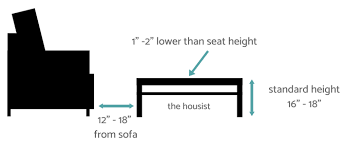 guide to coffee table height size