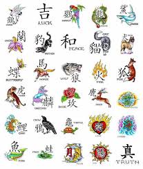 chinese character tattoos what do