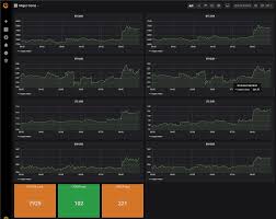 Kubernetes Renze De Vries Technology