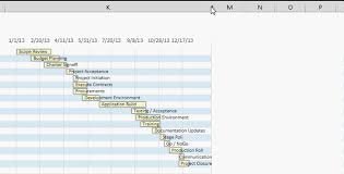 Dynamic Gantt Chart Template For Excel Reloaded Robert