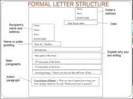 What to avoid when you're writing a formal letter. Pin By Sulynn Siokyee On Poetry Lessons Formal Letter Structure Formal Letter Gcse English Language