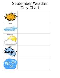Weather Tally Charts
