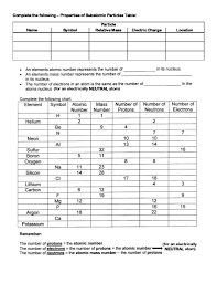 Preschool Worksheets How To Find Atomic Mass On Periodic