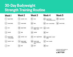 a 30 day strength training routine