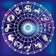 24 Best Dasa Bhukti Report Images In 2019 Astrology