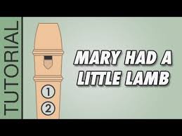 Mary Had A Little Lamb Recorder Notes Tutorial Very Easy