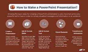 how to make a powerpoint presentation