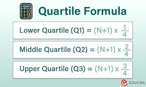 quartile formula in statistics