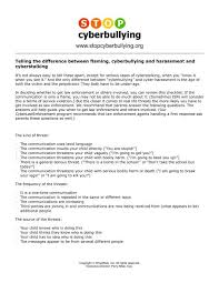 Cyberbullying is bullying that takes place over digital devices like cell phones, computers, and tablets. Telling The Difference Between Flaming Cyberbullying And