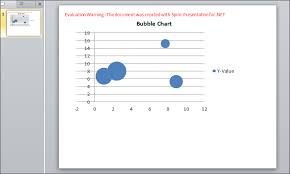 How To Create Bubble Chart In Powerpoint In C Vb Net